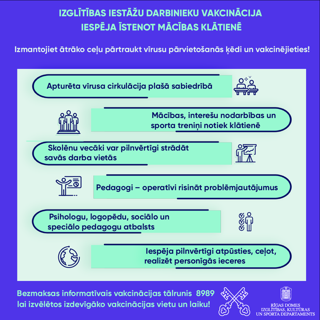 Vakcinejies macibas klatiene