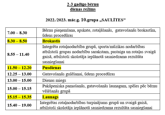 dienas rezims 10