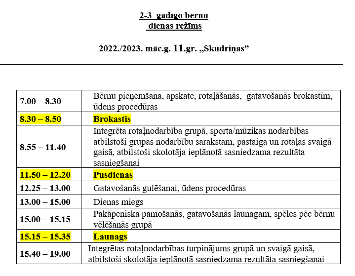 dienas rezims 11