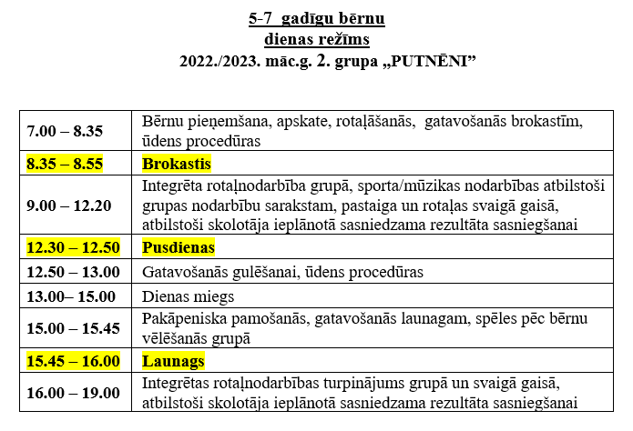 dienas rezims 2