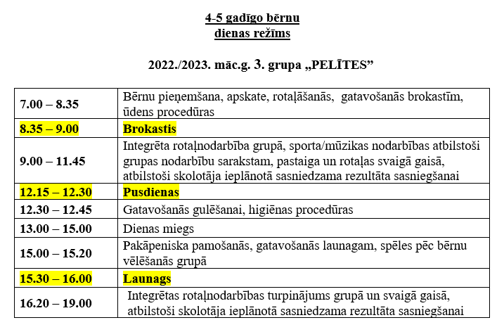 dienas rezims 3