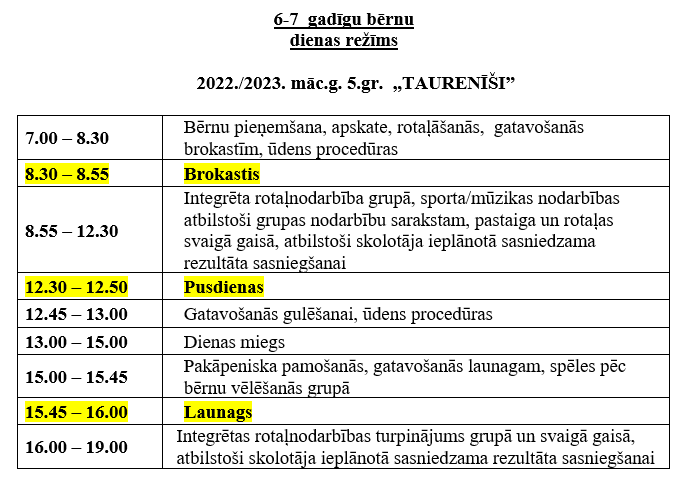 dienas rezims 5