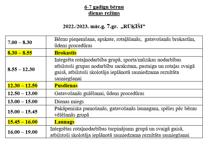 dienas rezims 7